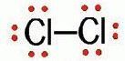 enlace covalente simple