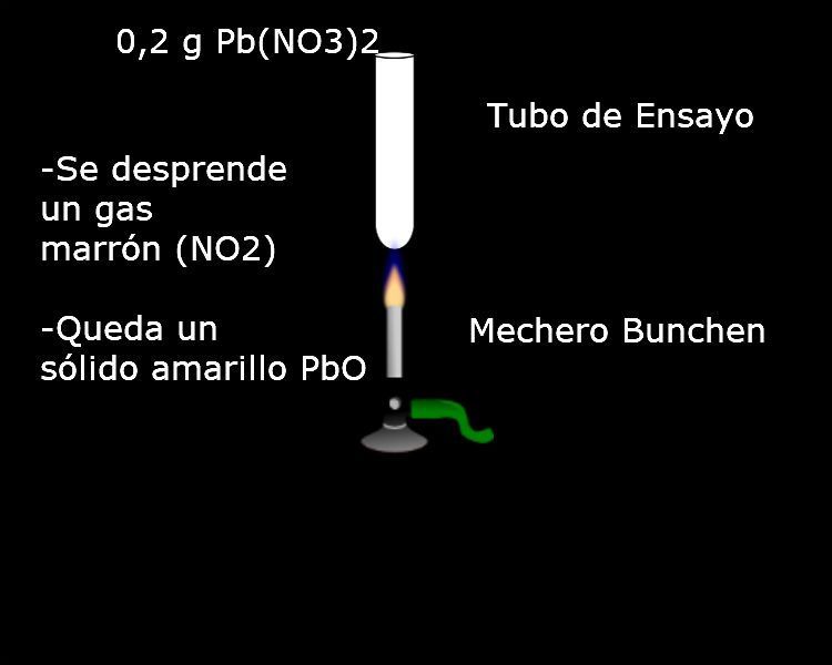 ensayo hcl + nitrato de plomo