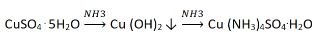 reaccion sulfato de cobre y amoniaco