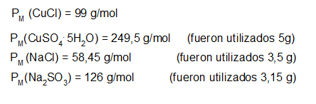 pesos moleculares reactivos